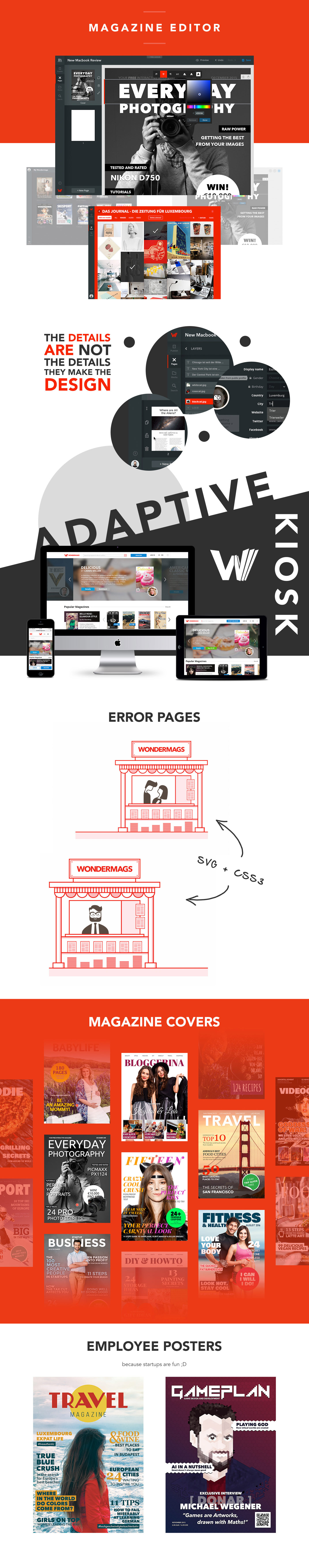 Wondermags Image